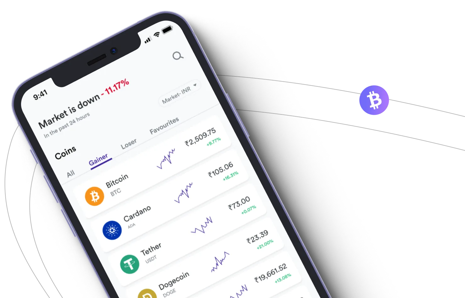 Dinamica Fortuna - Take advantage of the cryptocurrency markets and earn with Dinamica Fortuna