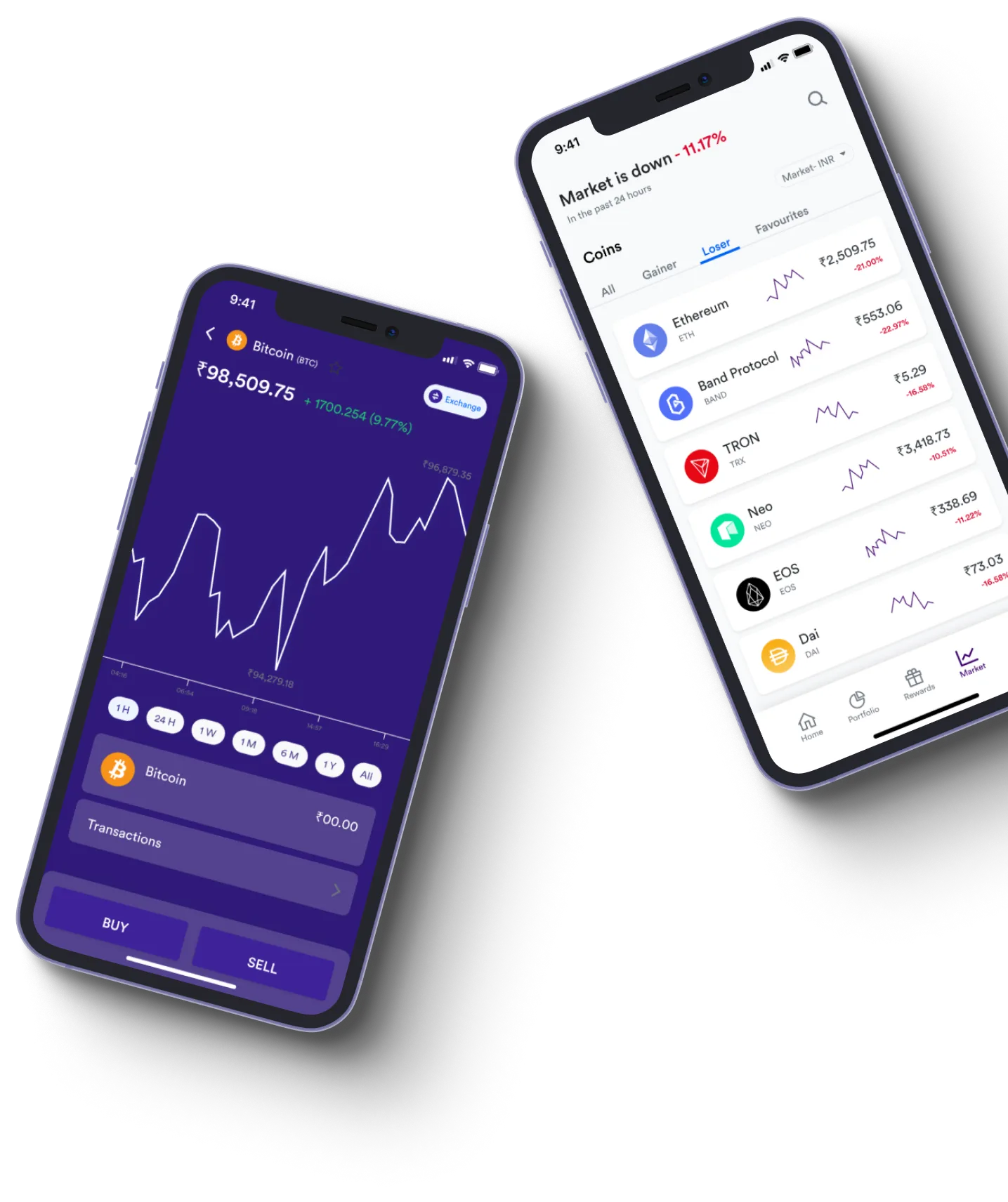 Dinamica Fortuna - What exactly is online trading?